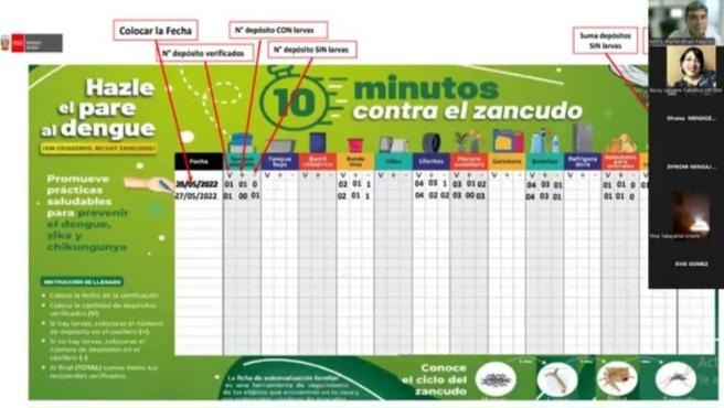 Minsa y Cuna Más refuerzan acciones de prevención contra el dengue