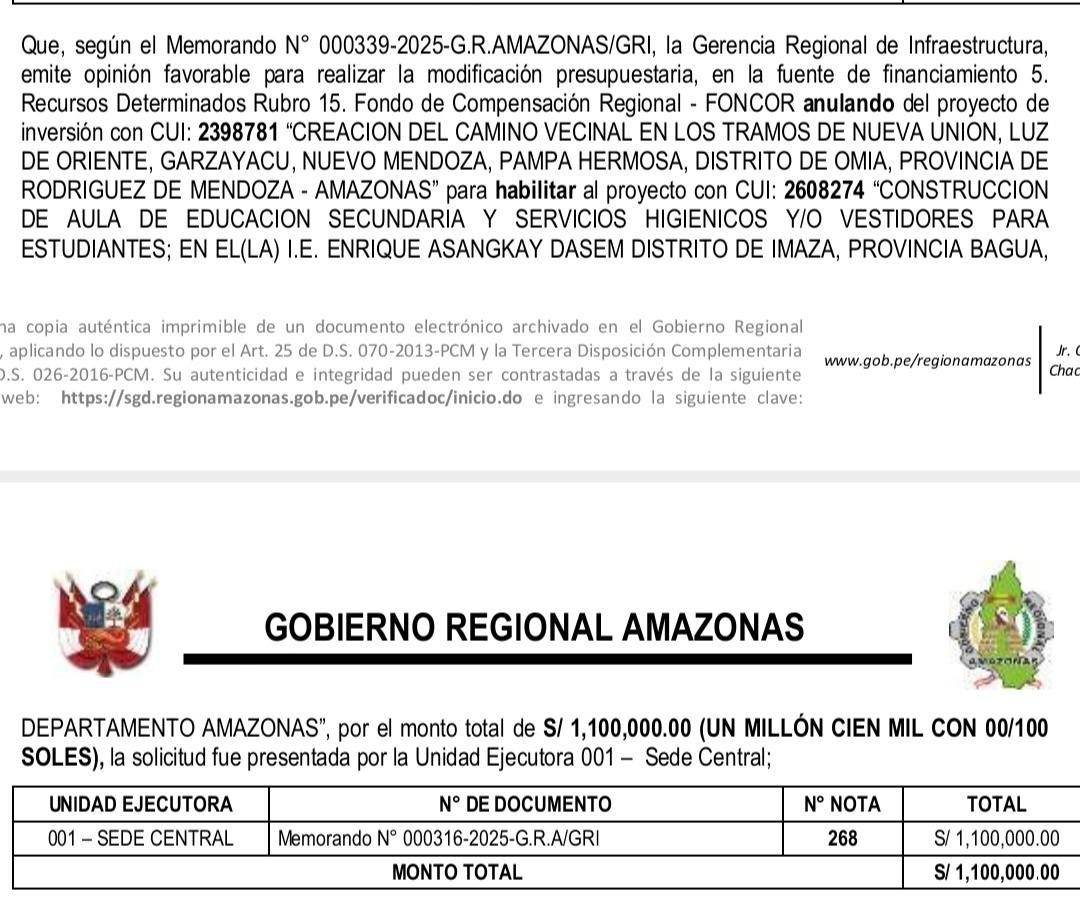 Gobierno Regional de Amazonas desvía S/ 2.1 millones destinados a carretera Amazonas–San Martín y genera indignación en Rodríguez de Mendoza