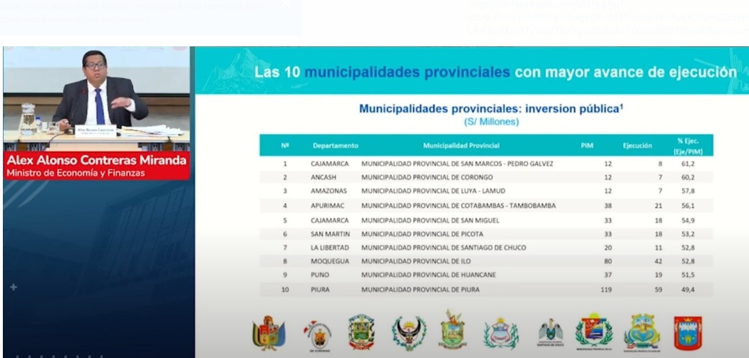 Municipalidad Provincial de Luya - Lámud destaca a nivel nacional por su eficiente ejecución presupuestal