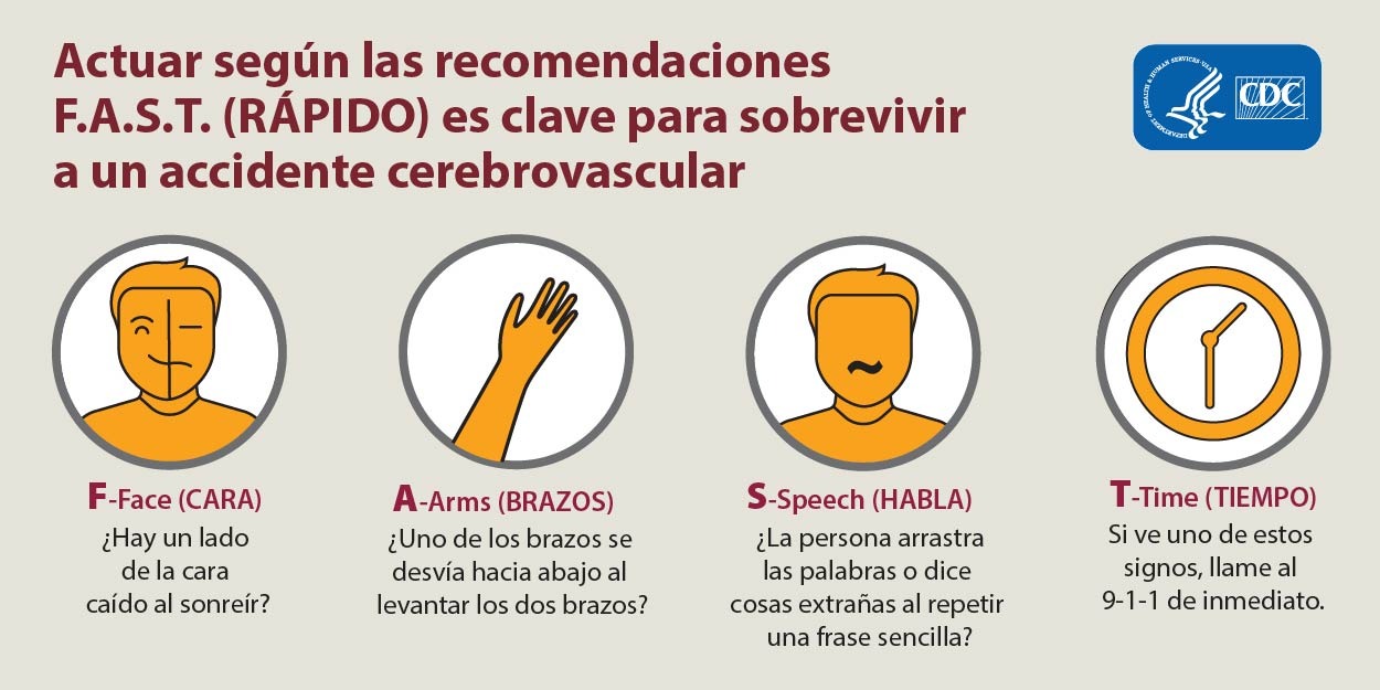 Derrame cerebrovascular: aprende a identificar los sÃ­ntomas de un ataque cerebrovascular