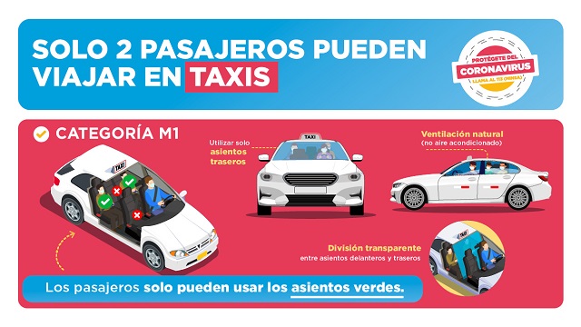 MTC: Conoce cómo deben ser los viajes en vehículos autorizados para prestar el servicio de taxi en todo el país