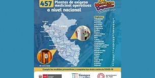 Minsa: Perú cuenta con 457 plantas de oxígeno medicinal operativas
