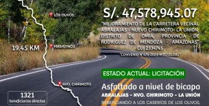 Rodríguez de Mendoza: Asfaltado de carretera una luz de esperanza para los pobladores de Mashuyacu, Nuevo Chirimoto y La Unión